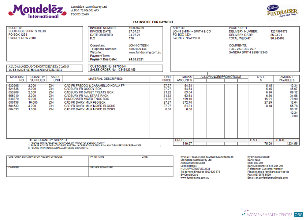 Download Australia Mondelez Holdings Pty Ltd invoice Photoshop template